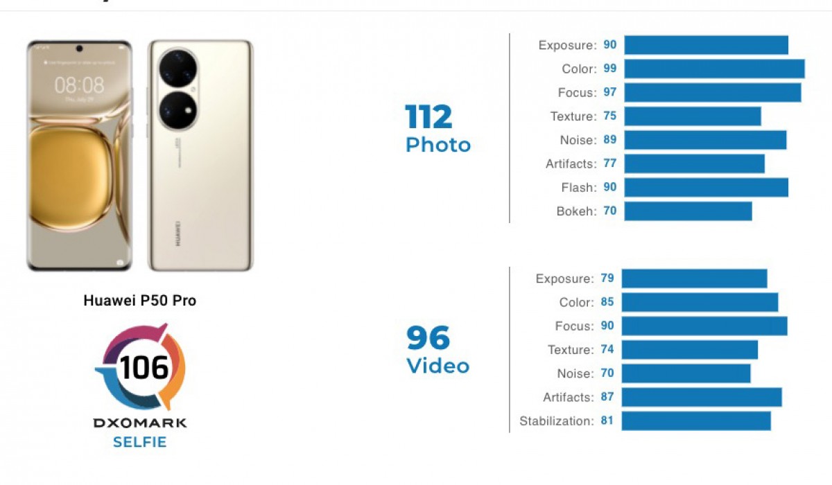 Huawei-P50-Pro-review